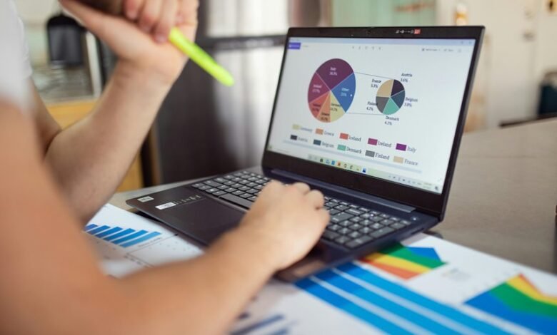 outbound call performance metrics
