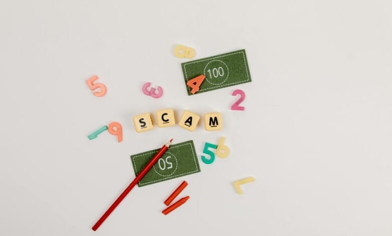 fraud alert phone numbers