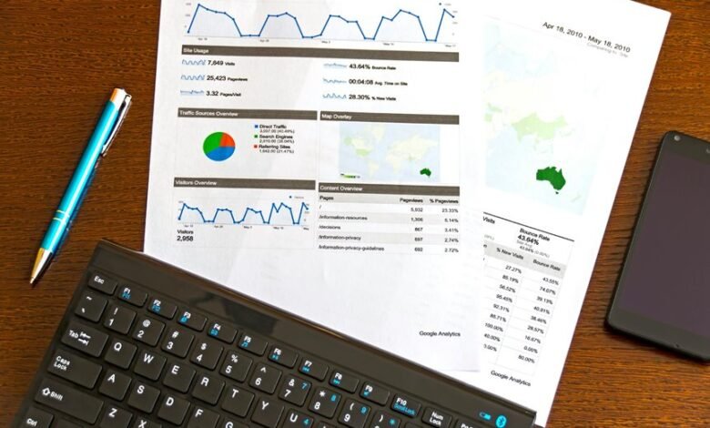 technical dhiraj updates insights